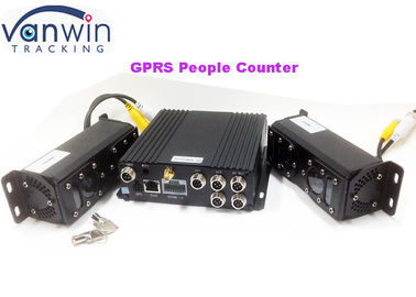 Third Generation 3G Mobile DVR Automatic Passenger Counter Systems for Bus