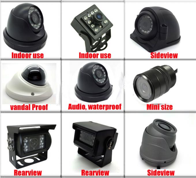 AHD Mini Taxi CCTV Camera for Auto Wide Angle Security Cameras System