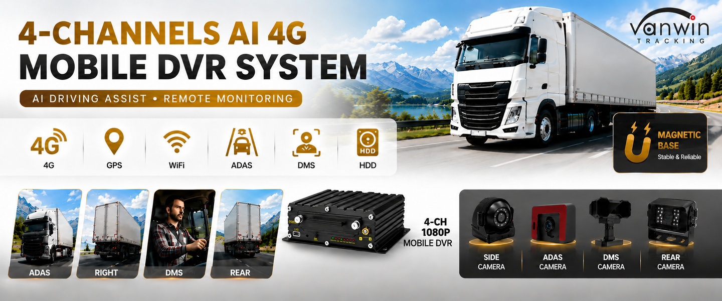 AI Smart MDVR