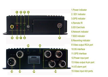 Bus GPS Portable Motion Detect DVR Recorder Double Stream Local Playback