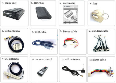 Digital Wifi 3G Mobile DVR GPS Tracker For Vehicles , Auto DVR