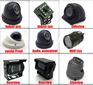 Metal IR Mini TVI Car security monitor camera Dome Style 1080P 2MP Inside