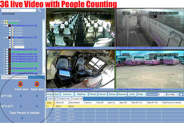 98% Accuracy Passenger bus Counter camera CCTV Mobile DVR Recorder system