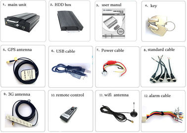 Anti-vibration HDD Security 3G multi functions Mobile DVR 4CH For Bus / Truck