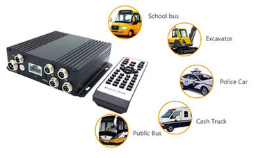 Mini 4CH H.264 Dual SD Card Mobile DVR with G-sensor / EVDO 3G