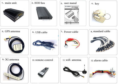 H.264 64GB SD Card 8 Channel Mobile DVR 3G Video Streaming Drive Recorder