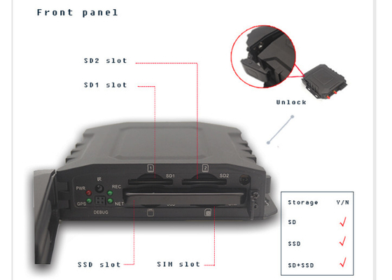 4CH AHD 1080P School Bus Mobile DVR Kit Vehicle Surveillance Solution