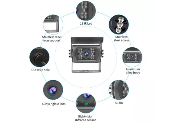 Auto 12V 24V Visual Reversing Radar System Car Backup Radar For Heavy Duty