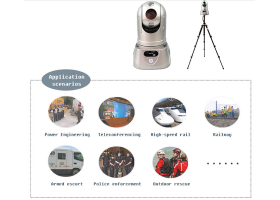 Starlight HD IP Police Car Video Recording Camera 4G GPS WIFI 2MP PTZ Camera