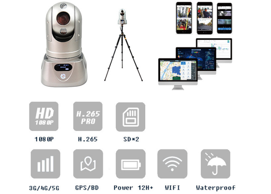Starlight HD IP Police Car Video Recording Camera 4G GPS WIFI 2MP PTZ Camera