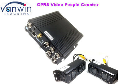 GPRS bus People Counter with Lan port Double Lens Counting Camera