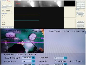 3G Binocular Bus people counting passenger in bus System Stored Data in HDD or SD card