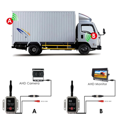 DC12V 24V Blind Spot Camera Kit System With 7'' HD AHD Car Monitor