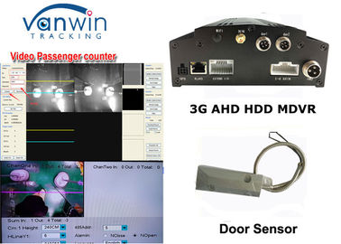 3G live video streaming CMS based linux bus mobile digital video recorder MDVR with people counter