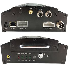 3G live video streaming CMS based linux bus mobile digital video recorder MDVR with people counter