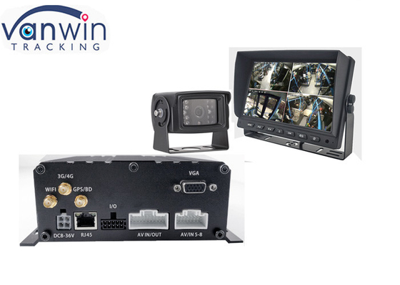 6ch 4G AHD HDD 1080P mobil security camera system