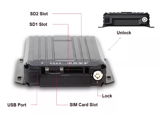 MDVR Vehicle Black Box DVR Camera People Counter For Bus Safety