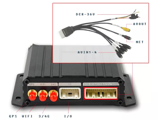 MDVR Vehicle Black Box DVR Camera People Counter For Bus Safety