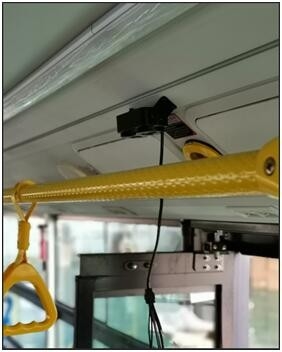 WIFI 3G 4G People Counter Camera Automatic Bus Passenger Counter