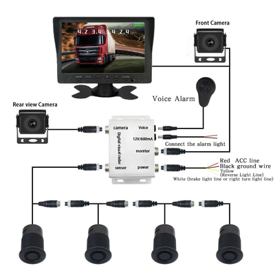 Truck Bus Auto Car Reverse Aid Backup Digital Radar Detector AI MDVR With 4 Sensor Kits