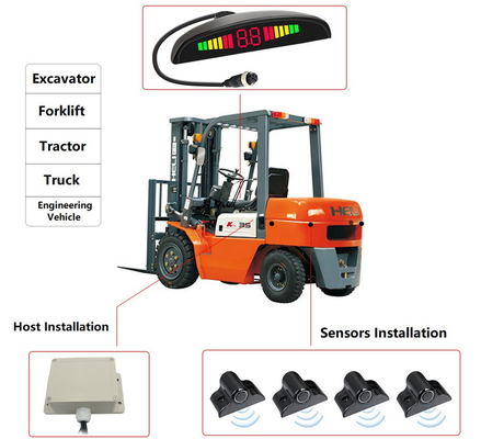 Waterproof 12V/24V Parking Sensor System With 4 Sensors For Truck / Bus