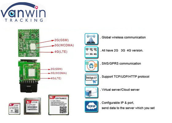 Customization 2g 4g Gps Tracker Car Vehicle Tracking Device With Sdk And Api