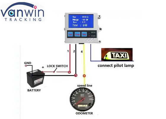 Factory customize Taximeter meter with printer for Taxi Vehicle GPS Tracker