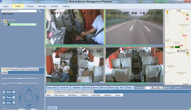 Realtime Analysis 3G Mobile DVR