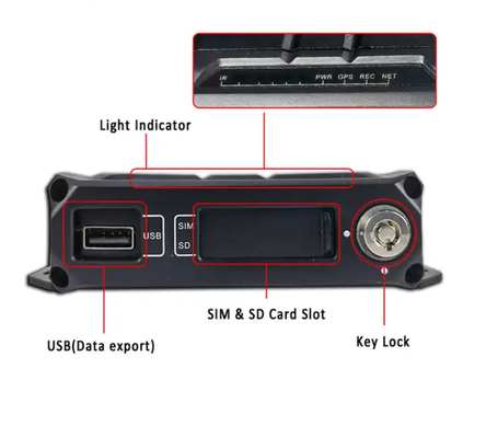 4 Channel DVR SD Digital Video Recorder GPS Tracking Devices for automobiles