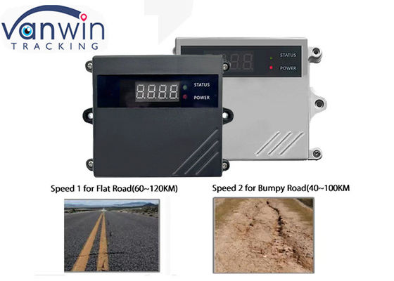 Automatic GPS Tracking System for Oman