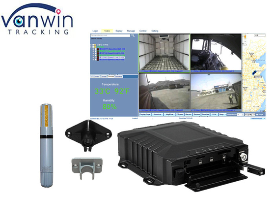 3G 4G GPS WiFi G-sensor optional 4CH SD HDD Mobile DVR Solutions