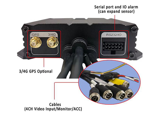 720p AHD 1080P 4G GPS  4CH mobile dvr systems for Truck bus
