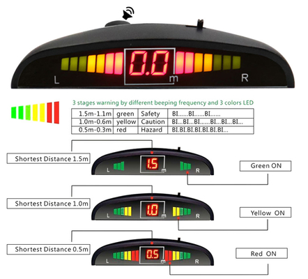 12V-24V Vehicles Reverse Backup Radar System with LED Display Front/Rear Parking Sensors