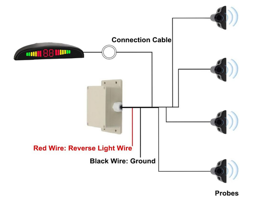 12V-24V Vehicles Reverse Backup Radar System with LED Display Front/Rear Parking Sensors