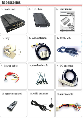 4G 5G 1080P 8 Channels Mobile DVR Camera Systems for School Bus With Free Client Software