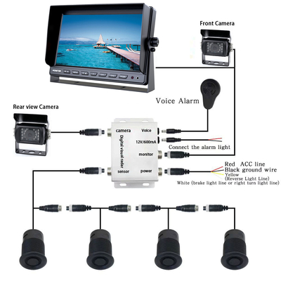 Waterproof Smart Reverse Backup System Blind Spot Sensor for Forklift Truck School Bus Parking