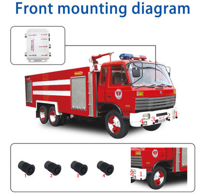 Smart Reverse Backup System Blind Spot Sensor