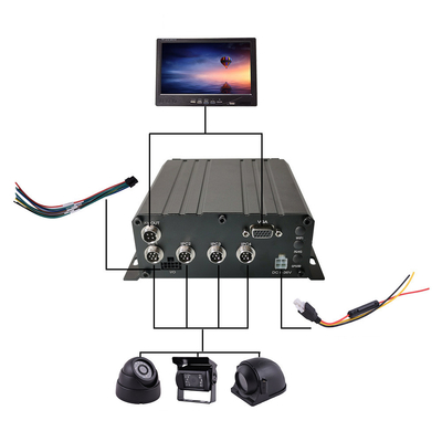 3G 4G GPS 1080P AHD SD Card 4 Channel DVR mobile software