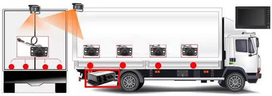 Big LED Display Beep Alert Truck Parking Sensor System with 3 and 0.3-3.5M Detect Range
