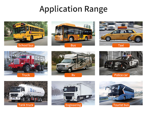 8-Channel Mobile NVR With H.264 HDD 1080P Hard Disk Remote 3G 4G GPS WiFi Vehicle Bus Truck Network Monitoring