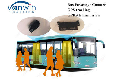 GPRS 3G Bus Automatic Count People system with HDD or SD card Recorder