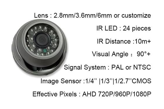 Wide Angle Lens Car Rearview Camera Waterproof Mini Simulation AHD Safety