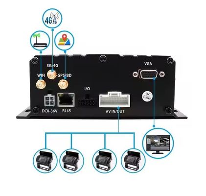 Car Black Box Camera Car DVR SIM SD Card Truck Car Recording Instrument MDVR Front And Rear Cameras Used For Bus Box
