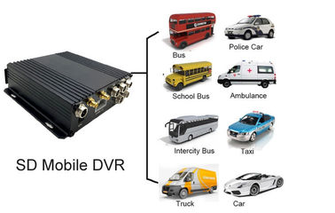 Car Remote Viewing and Tracking 3G GPS Mobile DVR Camera system