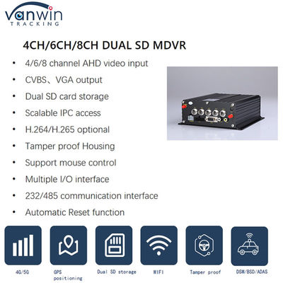 4G GPS WIFI Dual SD Card 4 Channel MDVR 1080P HDD AI DVR for Bus Cars Floklift