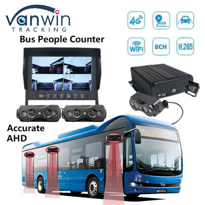 8 Channel HDD SSD Storage Automatic Bus People Counter Wifi 4G Mobile DVR