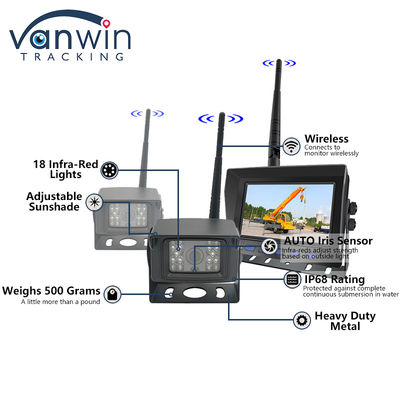 7 Inch AHD Digital Wireless Rearview System Truck Reverse Camera Wireless TFT Car Monitor