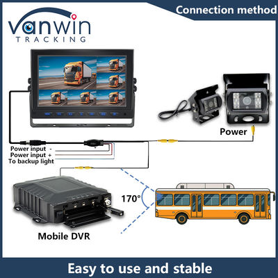 1080P AHD IP68 Car Surveillance Camera IR Night Vision Vehicle Camera for Bus Truck
