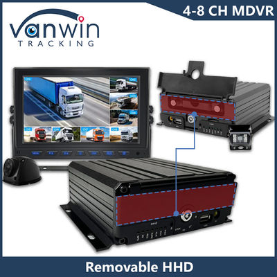 AHD 8CH HDD Remote Control Mobile DVR 1080P 4g GPS Function Vehicle Safety Monitoring Cmsv6 MDVR