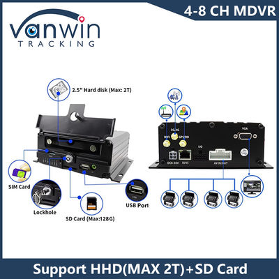 AHD 8CH HDD Remote Control Mobile DVR 1080P 4g GPS Function Vehicle Safety Monitoring Cmsv6 MDVR
